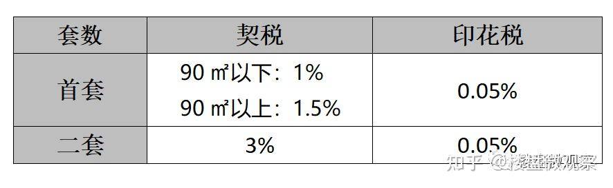 环境户型价格地址楼盘详情配套电话交房时间配套电话售楼处欢迎您开元棋牌「阅湖之星」售楼处 首页 - 阅湖之星销售中心 -(图8)