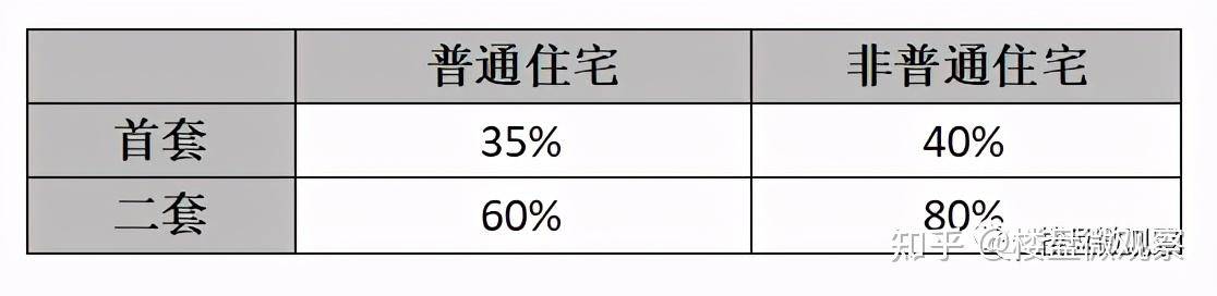 环境户型价格地址楼盘详情配套电话交房时间配套电话售楼处欢迎您开元棋牌「阅湖之星」售楼处 首页 - 阅湖之星销售中心 -(图10)