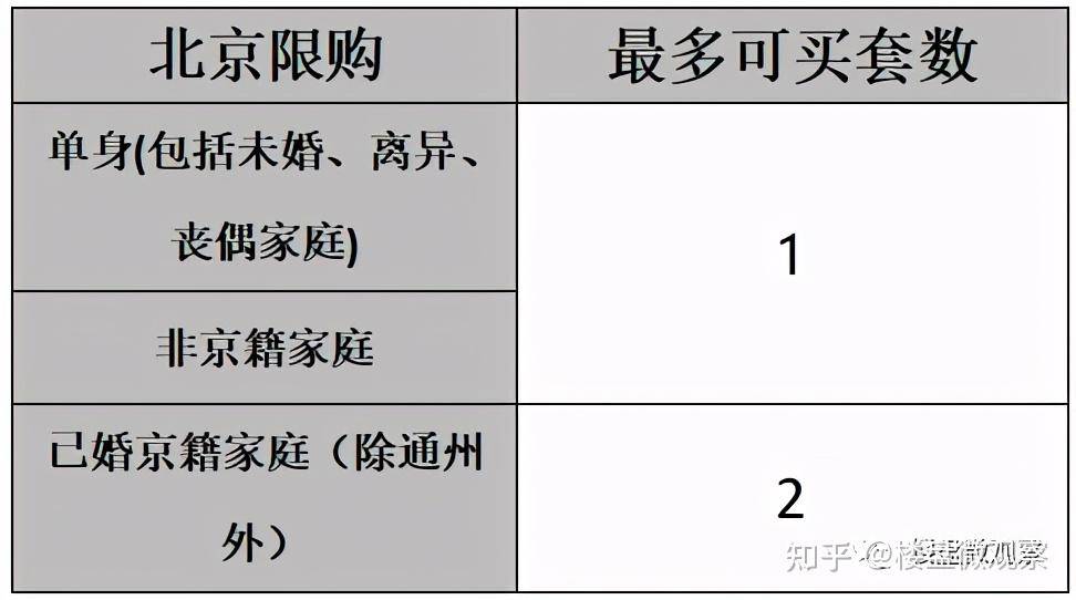 环境户型价格地址楼盘详情配套电话交房时间配套电话售楼处欢迎您开元棋牌「阅湖之星」售楼处 首页 - 阅湖之星销售中心 -(图12)